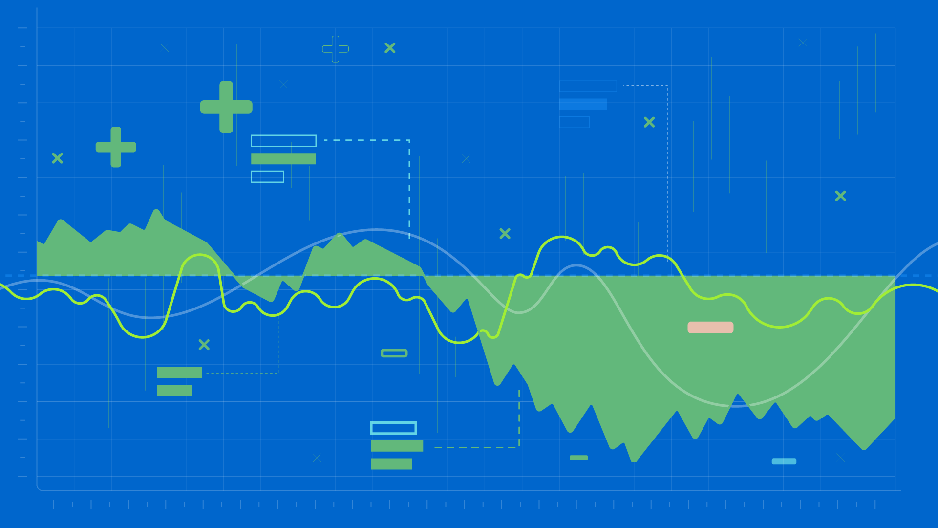 Data Viz