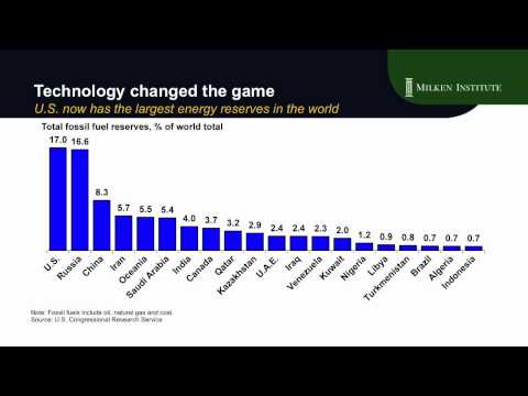 Joel Kurtzman- Market-Driven Energy Revolution- Energy Reserves