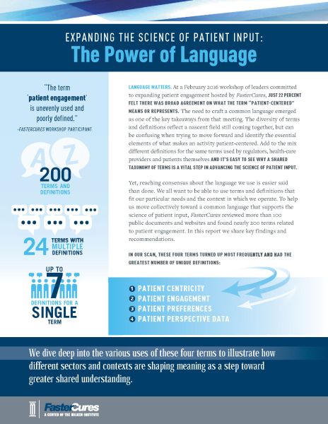 Expanding the Science of Patient Input: The Power of Language