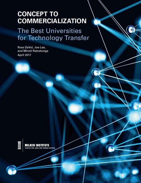 Concept to Commercialization: The Best Universities for Technology Transfer