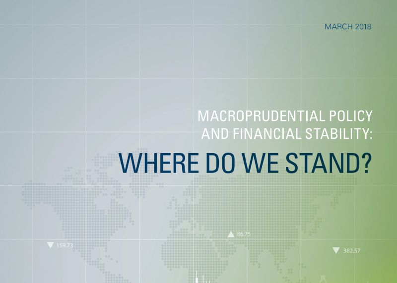 Macroprudential Policy and Financial Stability: Where Do We Stand?